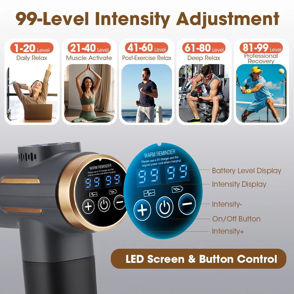 Electric Fascia Gun 24W 99 Gea - Health Wellness Massage review and price