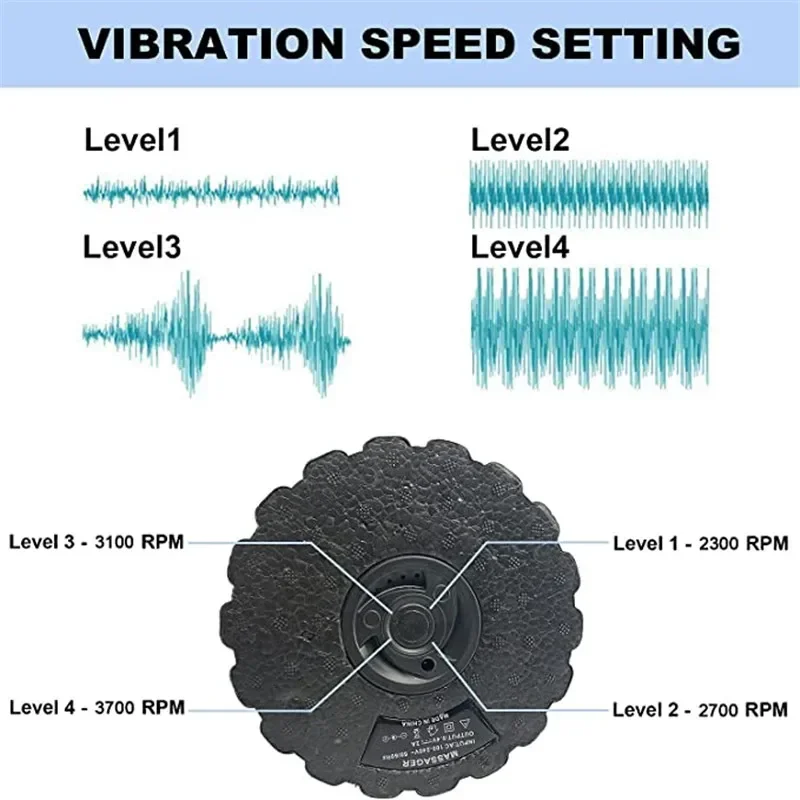 4-Speed Vibrating Electric Yog - Health Wellness And Fitness review and price